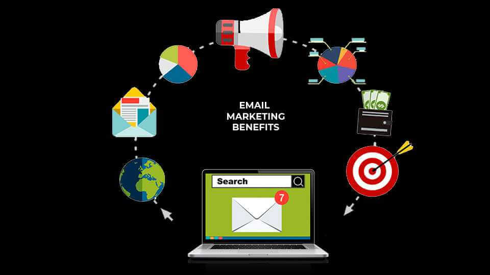 email-marketing-brings-in-many-benefits